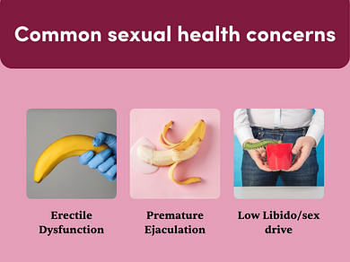 Sexual Performance Doctor Consultation